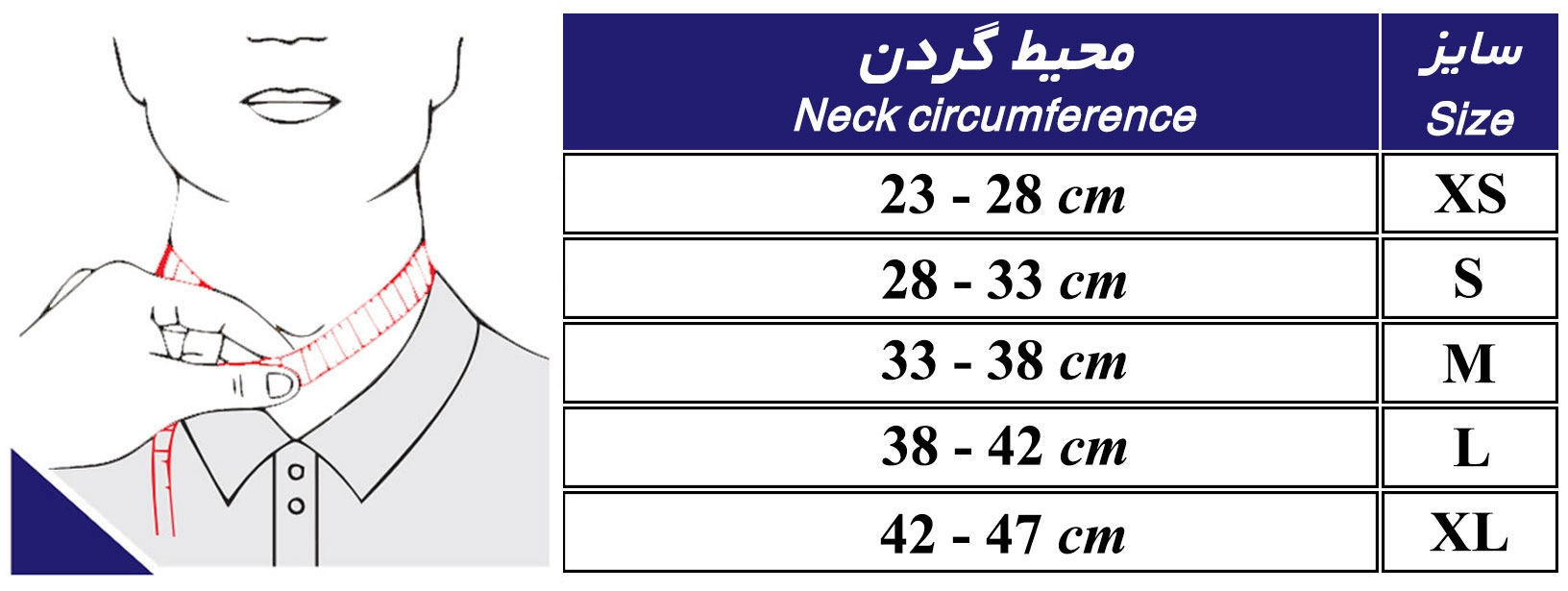 گردن درد، دیسک گردن